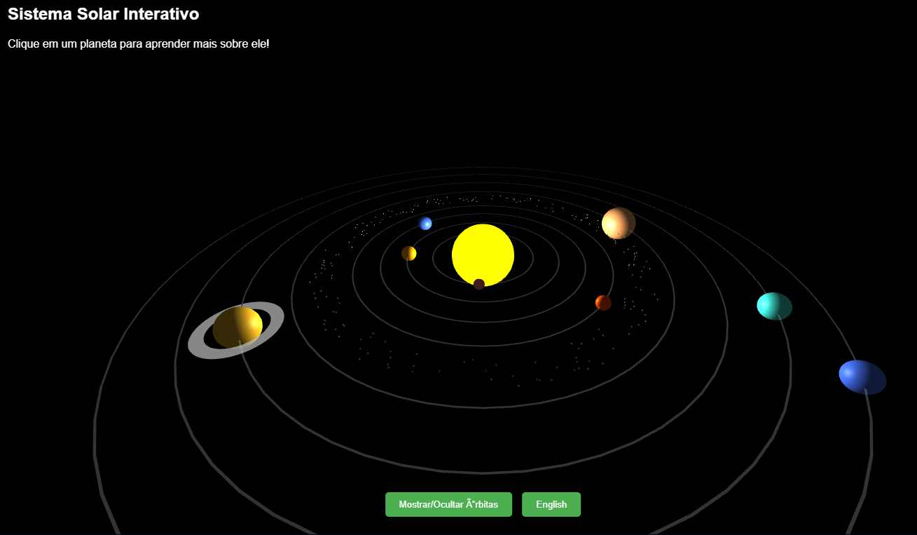 Sistema Solar 3D