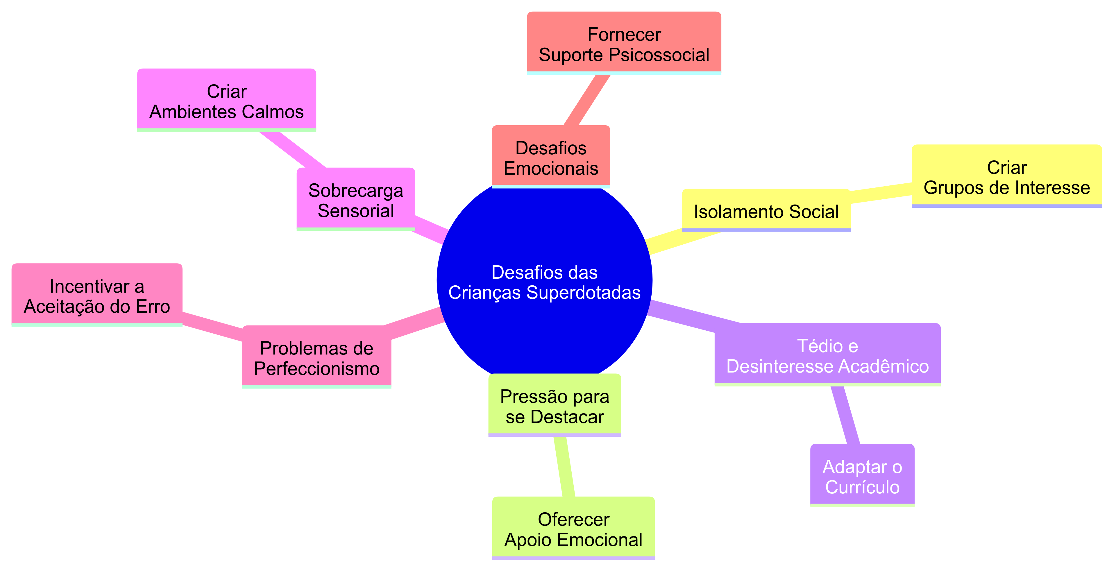Untitled-diagram-2024-07-12-134330